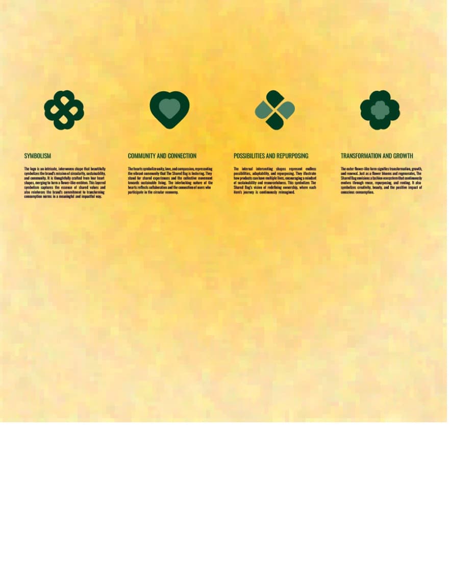 The Shared Bag — Circular fashion