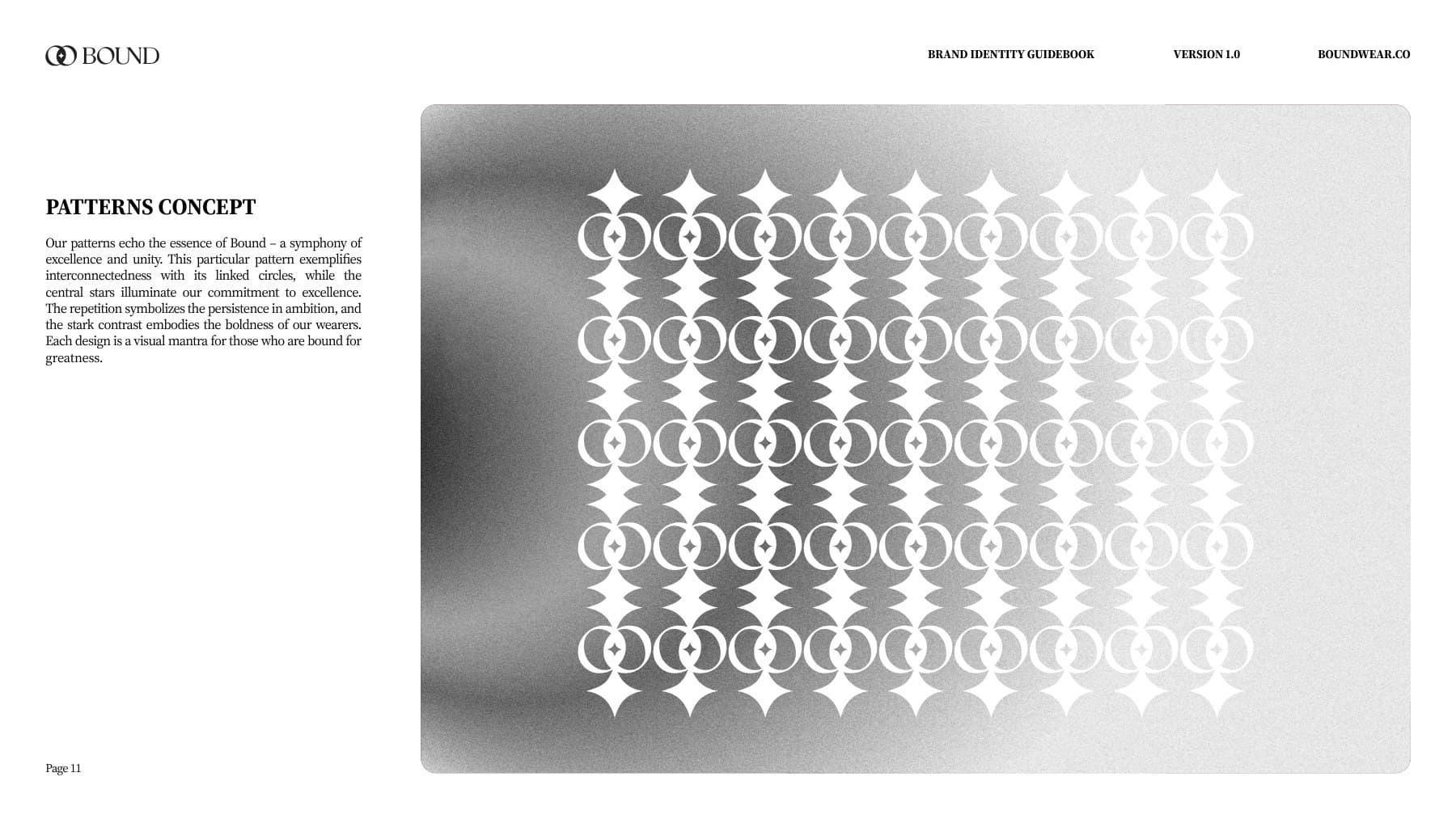 bound brand guidebook — pattern language