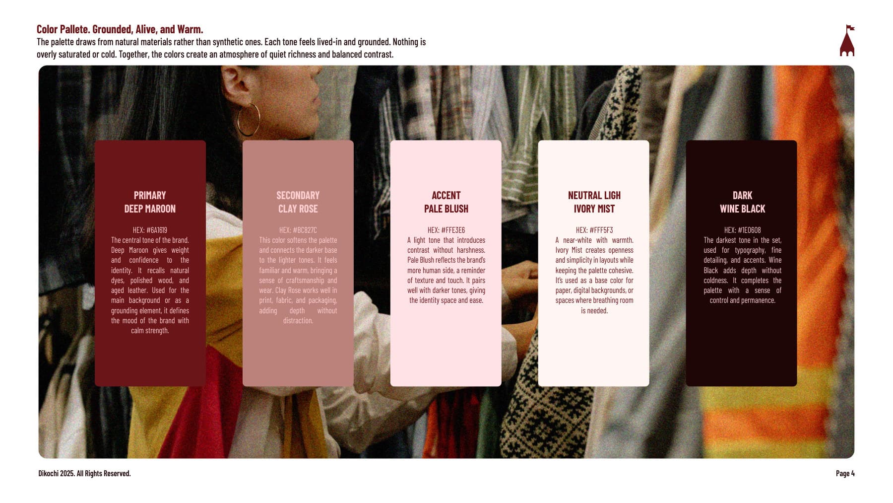 dikochi brand guidebook — sub-brand system