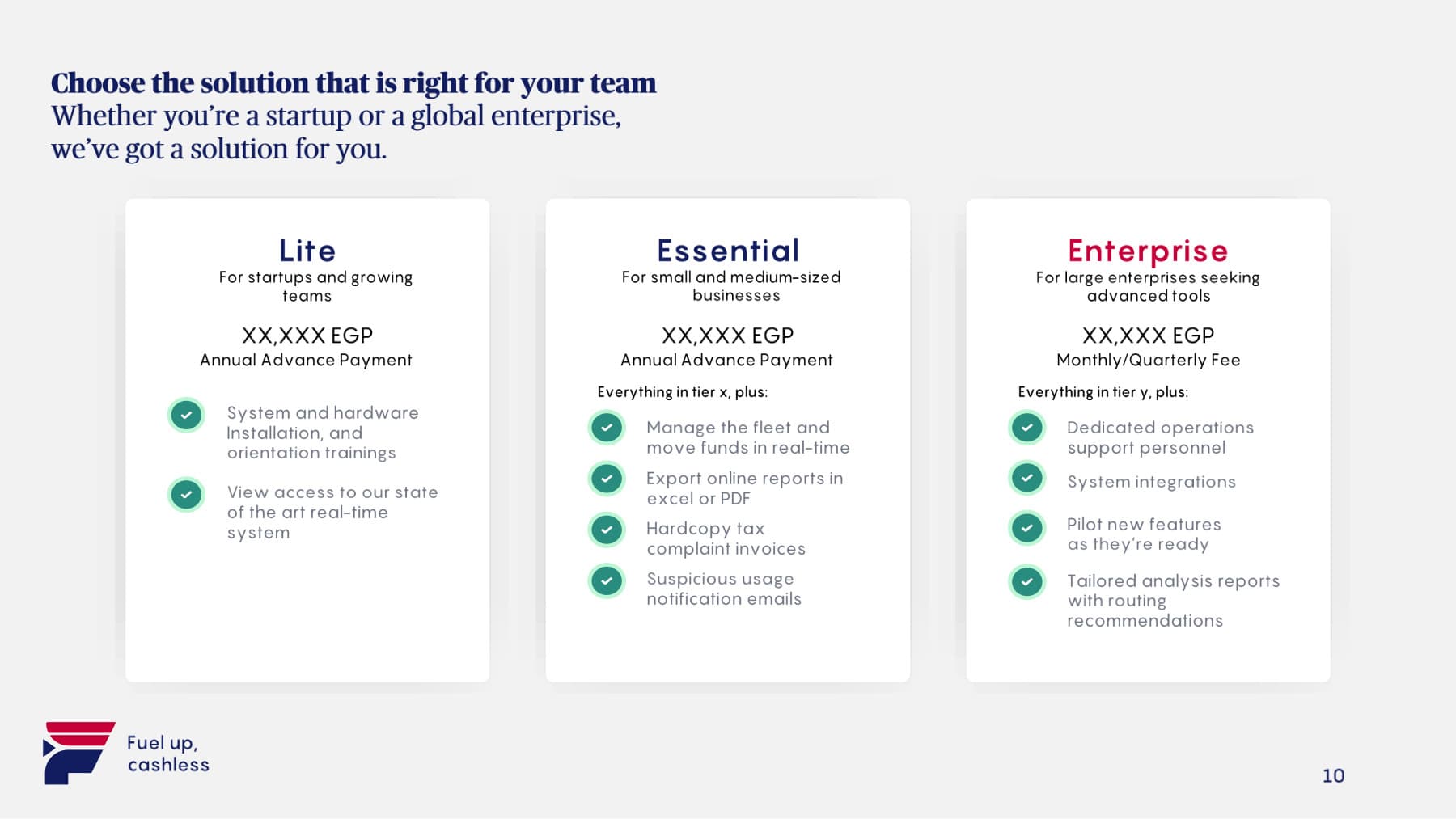 fuelx brand guidebook — campaign