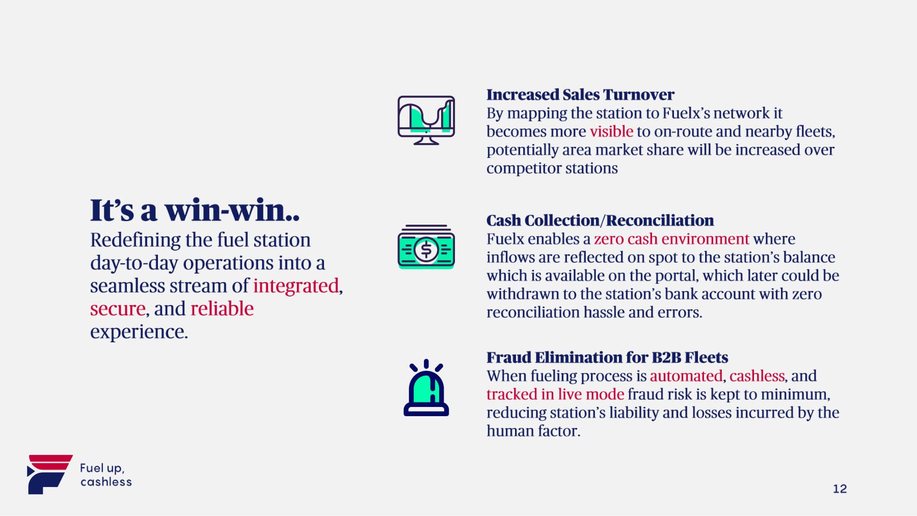 fuelx brand guidebook — deck system