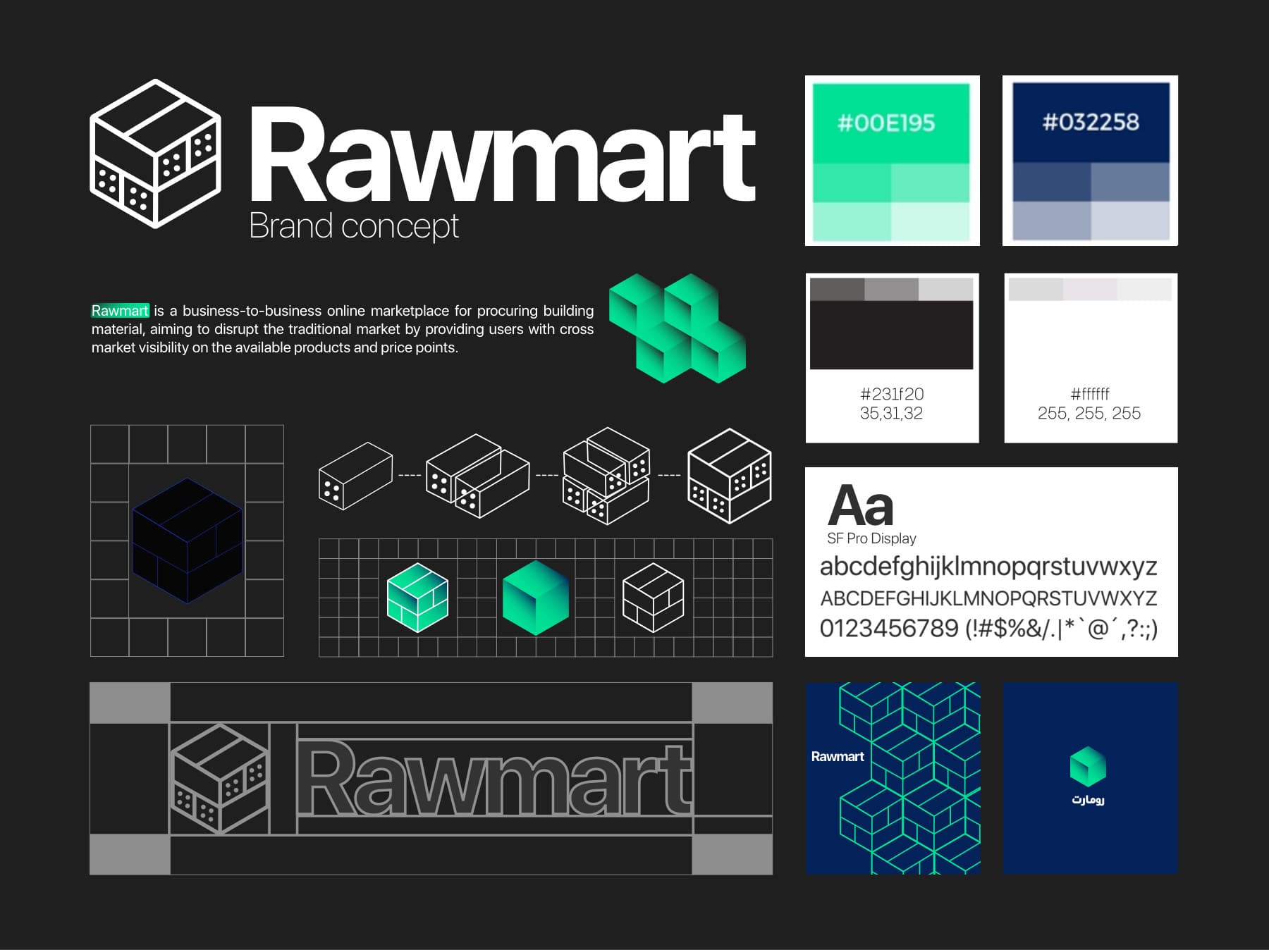 rawmart brand guidebook — brand concept