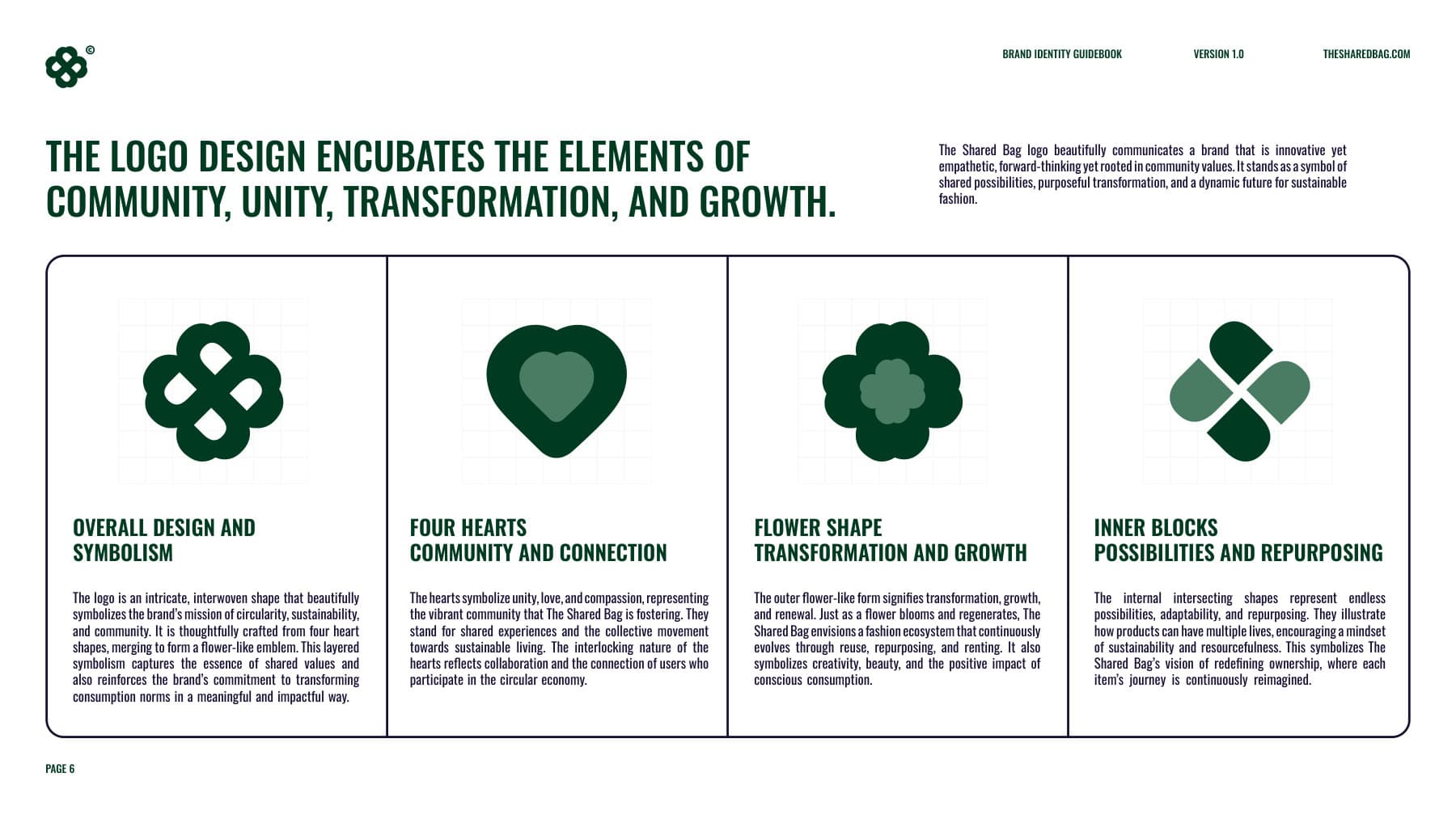 the shared bag brand guidebook — brand elements